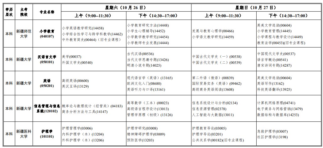 2024年10月新疆自考考试安排