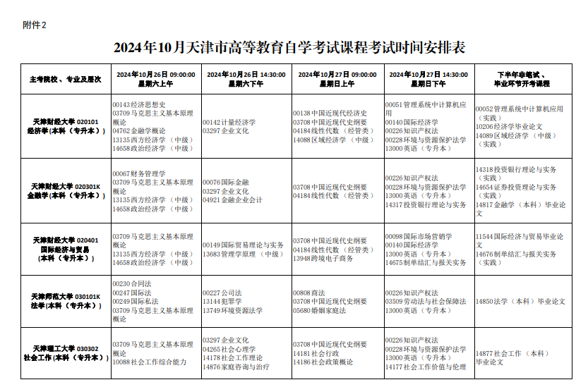 2024年10月天津市自考考试安排