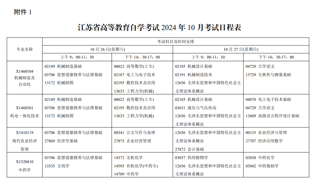 2024年10月江苏省自学考试考试安排