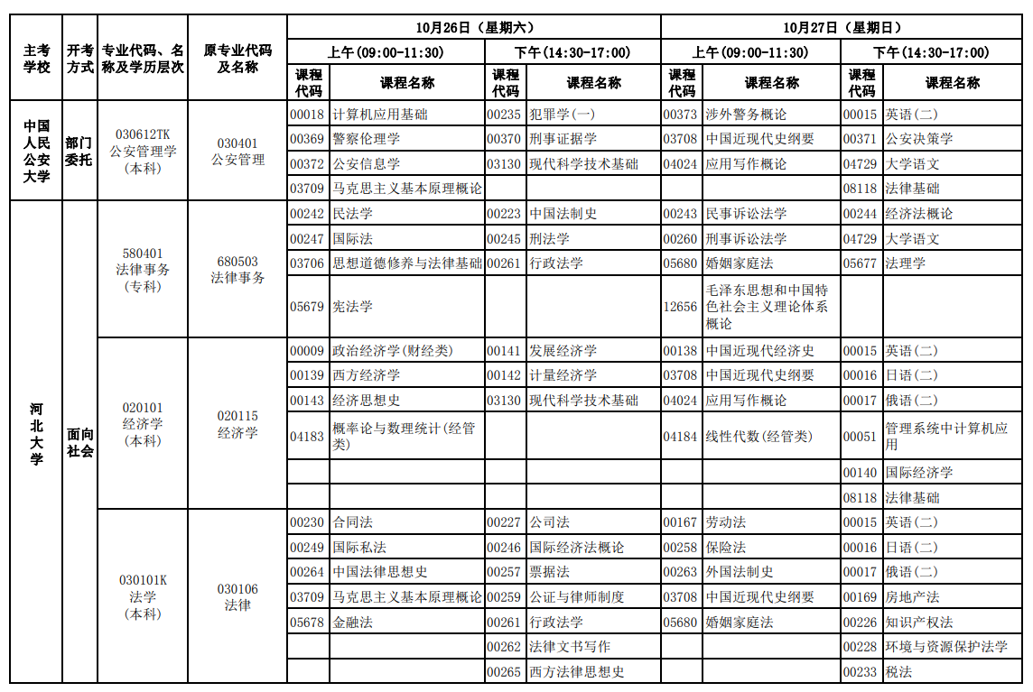 2024年10月河北省自学考试考试安排