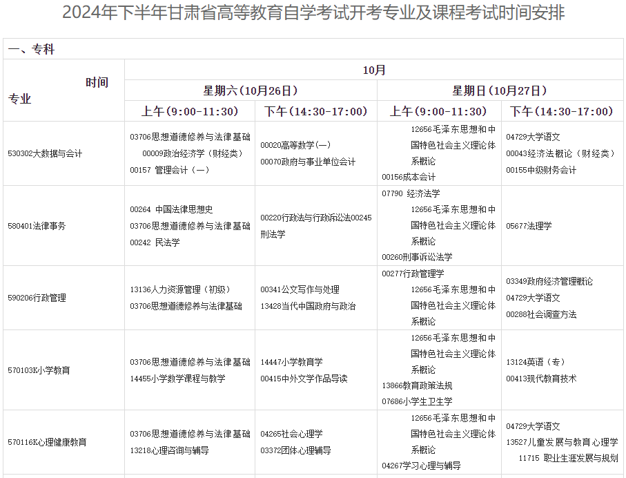 2024年10月甘肃自考考试安排