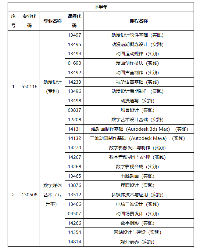 2024年10月内蒙古自治区高等教育自学考试笔试课程考试时间安排表及实践课考试安排