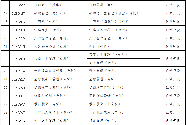 关于公布北京市高等教育自学考试2024年考试安排及有关事项的通知