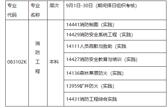 2024年10月内蒙古自治区高等教育自学考试笔试课程考试时间安排表及实践课考试安排