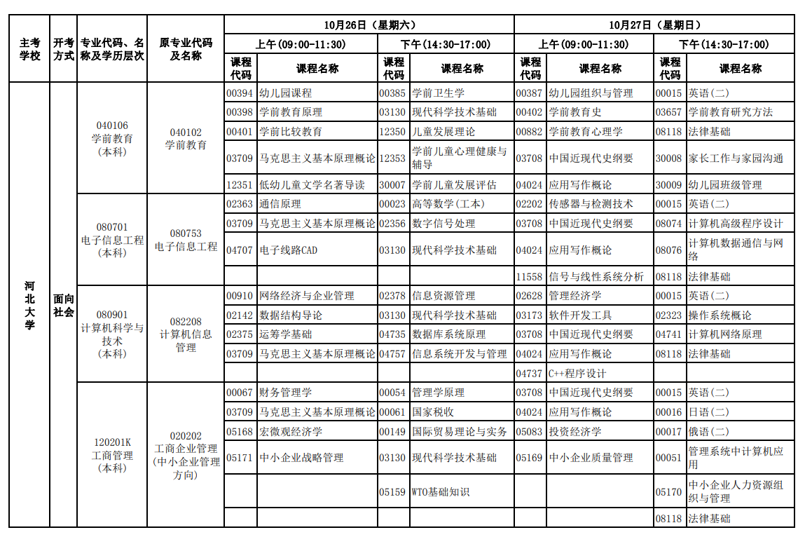 2024年10月河北省自学考试考试安排