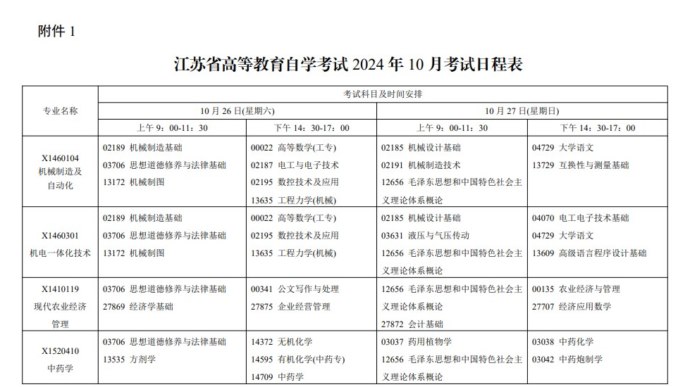 省教育考试院关于公布江苏省高等教育自学考试2024年10月考试日程表及开考课程教材计划的通知