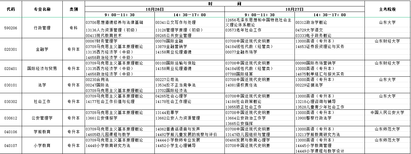 2024年10月山东省自学考试考试安排