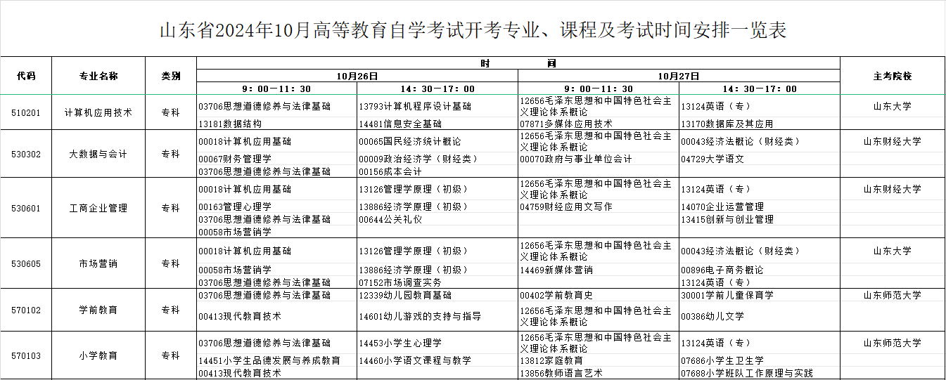 2024年10月山东省自学考试考试安排