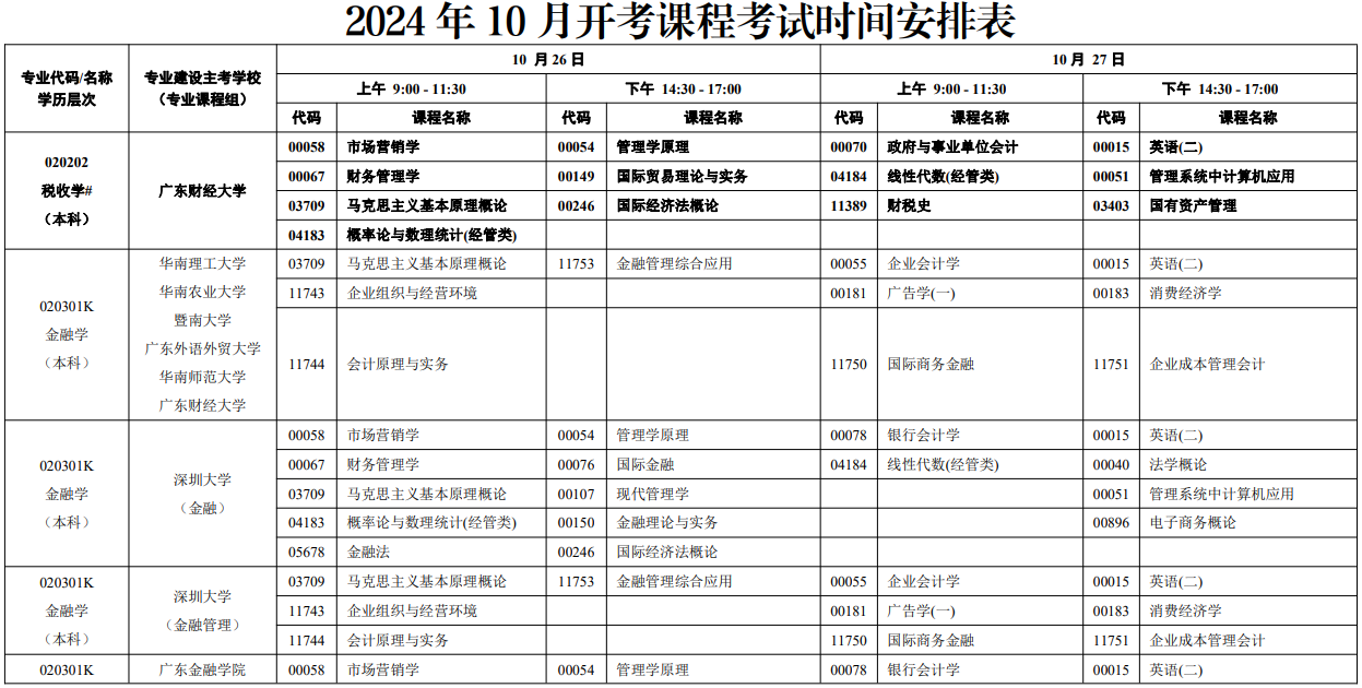 2024年10月广东自学考试考试安排