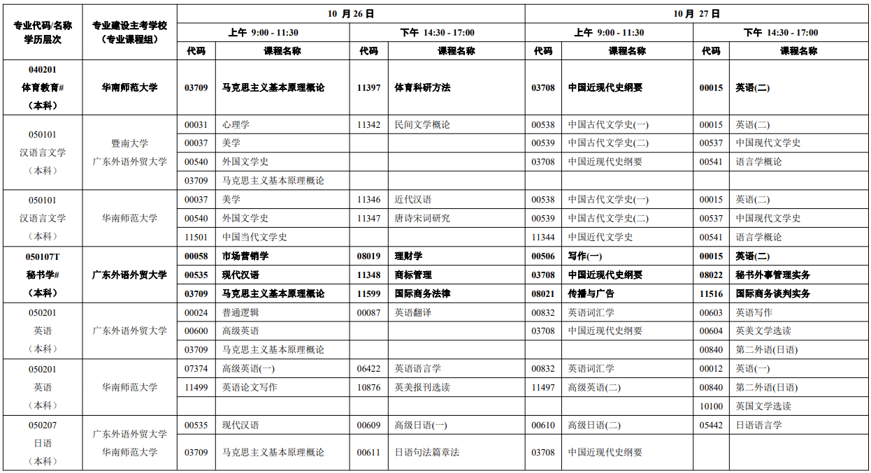 2024年10月广东自学考试考试安排