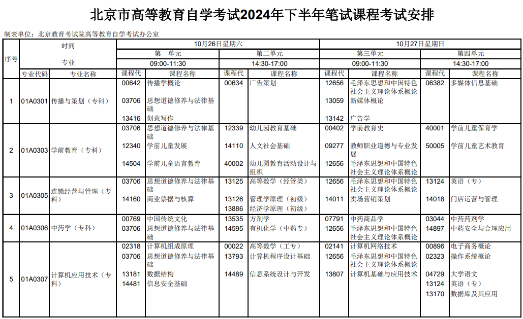 2024年10月北京自学考试考试安排