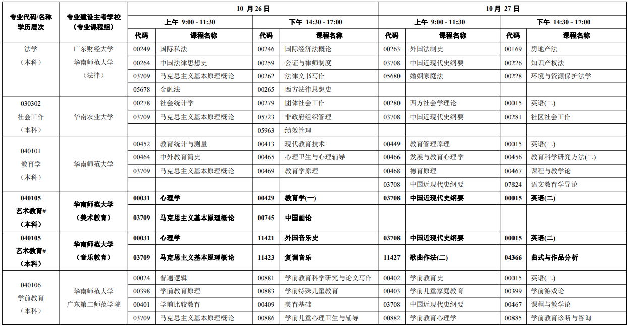 2024年10月广东自学考试考试安排