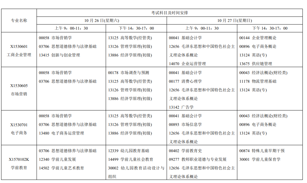 2024年10月江苏省自学考试考试安排