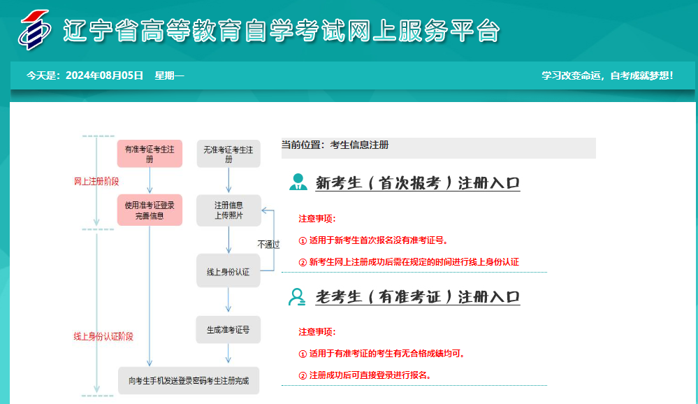 辽宁省2024年10月自考报名条件