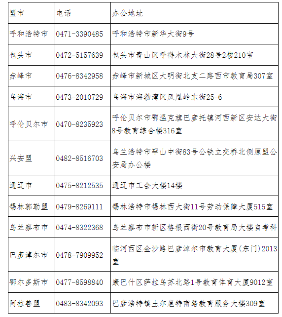 内蒙古自治区2024年下半年高等教育自学考试网上报名工作的公告