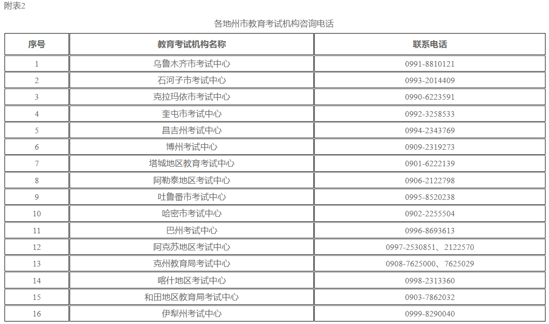 新疆教育考试院：自治区2024年下半年全国高等教育自学考试报名报考公告