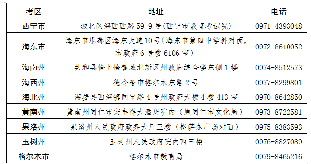 青海省2024年下半年高等教育自学考试报名报考简章