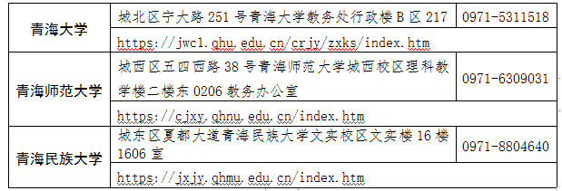 青海省2024年下半年高等教育自学考试报名报考简章