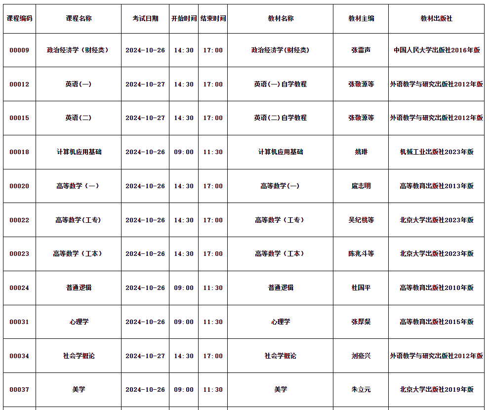 四川省高等教育自学考试2024年10月（242次）考试课表、课程简表