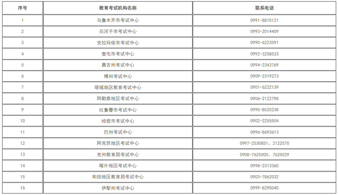 新疆维吾尔自治区2024年下半年高等教育自学考试考籍省际转考公告