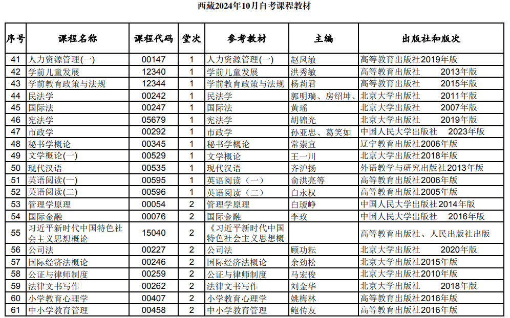 西藏2024年10月自考课程教材