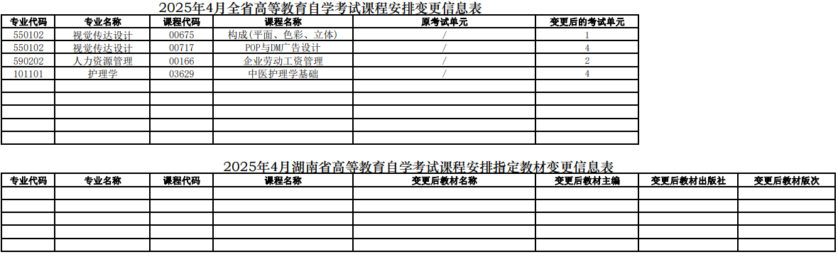 湖南省2025年4月高等教育自学考试课程安排和教材变更汇总表