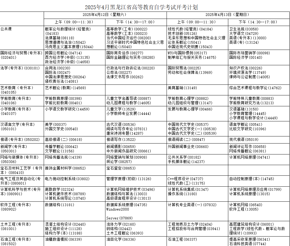 2025年4月黑龙江省自考考试安排